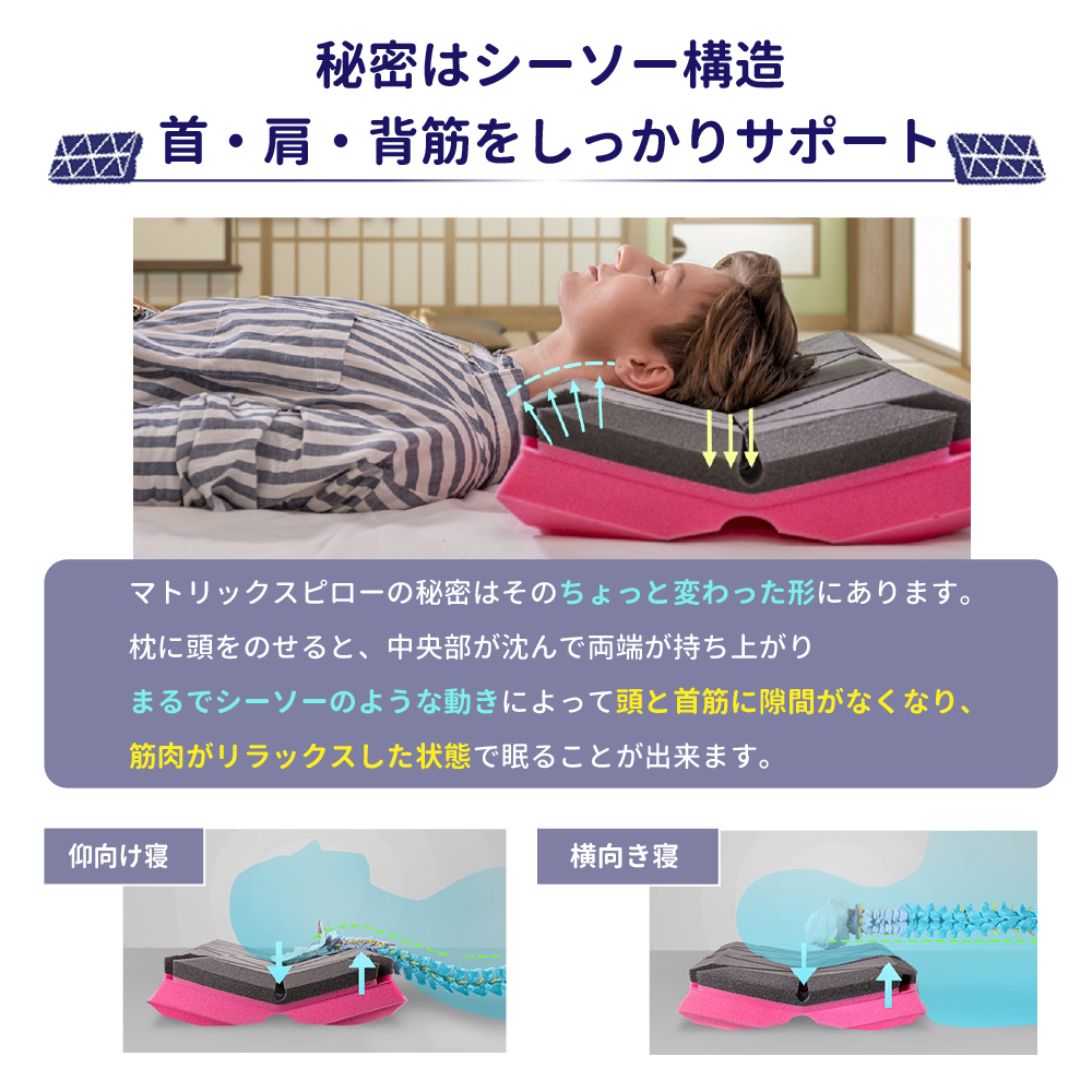 The Matrix Pillow The cubes｜日本公式サイト